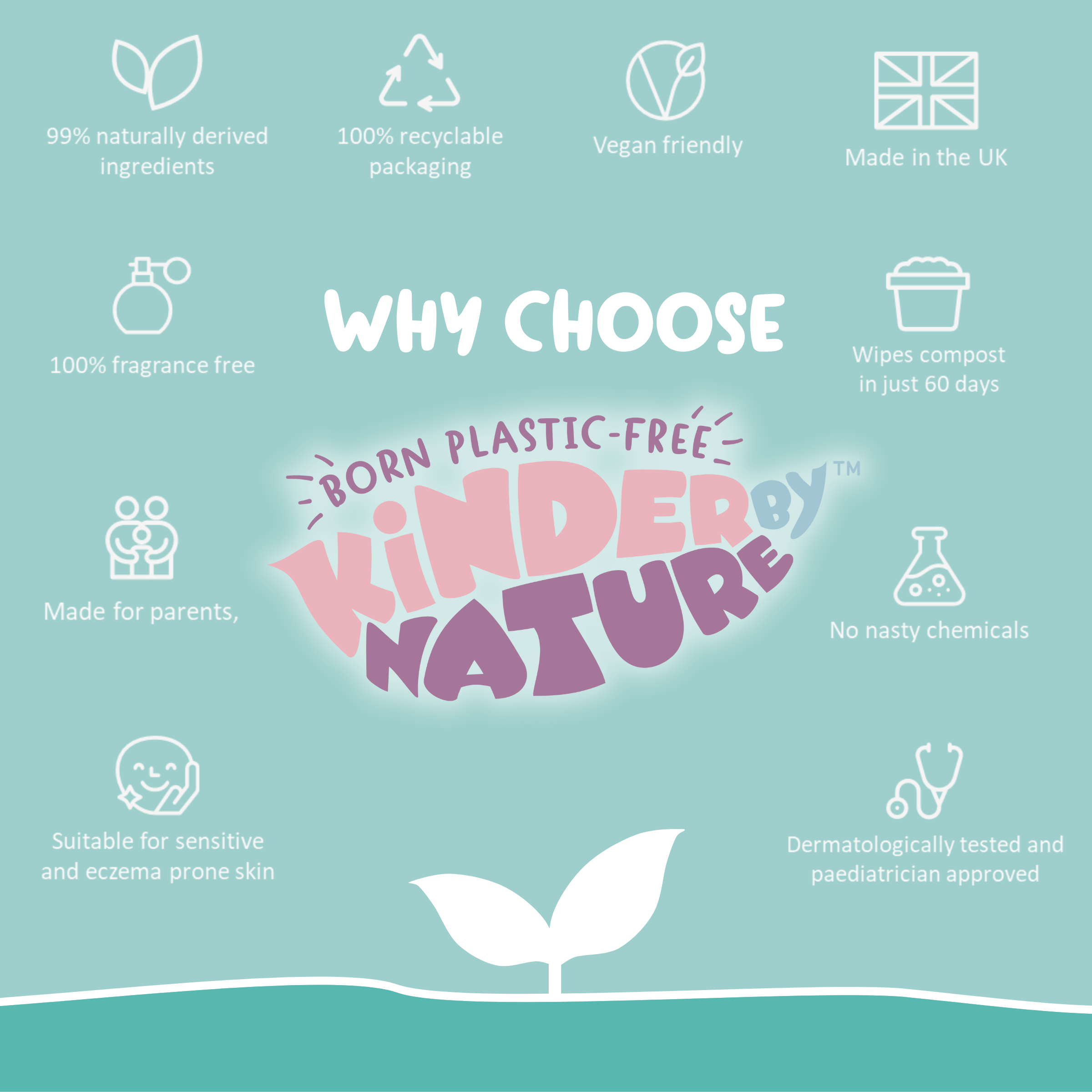Kinder by Nature Plant-Based Baby Wipes