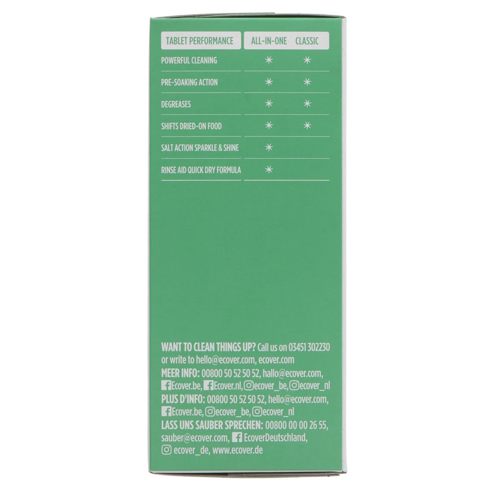 Ecover Dishwasher Tablets Classic